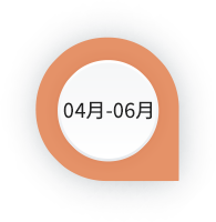 高三結束